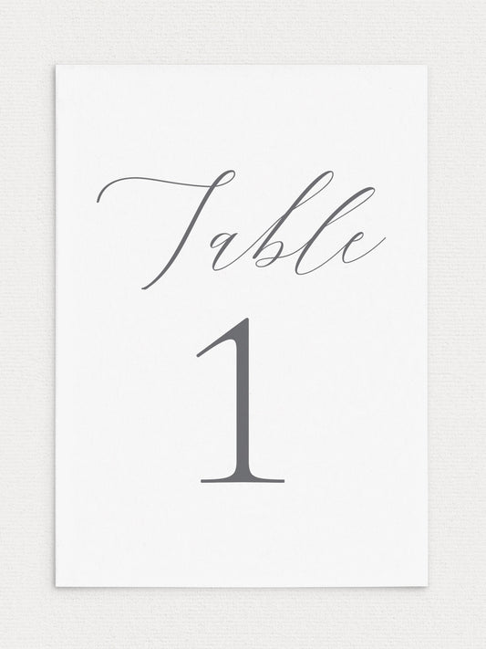 Miriam Table Numbers