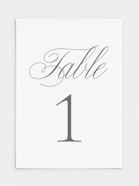 Sarah Table Numbers